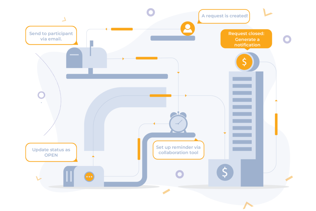 intelligent-workflow-crm